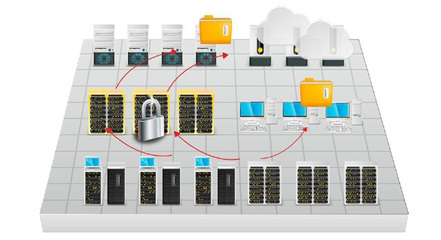 系统集成与信息安全在信息系统中的协同作用