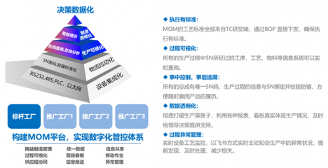 星宇股份携手赛意信息共建智慧星宇 以数字化赋能，铸就智能车灯产业新标杆
